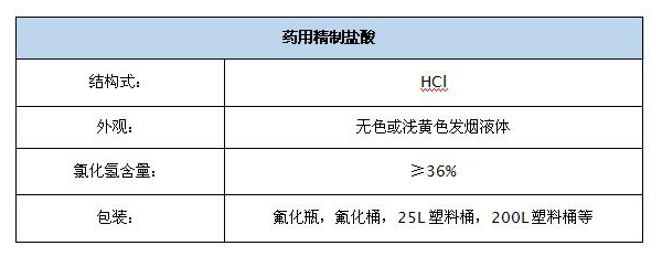 5药用精制盐酸-1.jpg