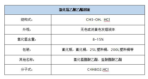 11氯化氢乙酸乙酯溶液-1.jpg
